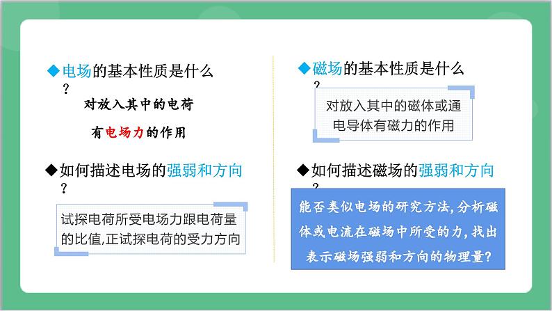 13.2《磁感应强度+磁通量》课件+分层练习（含解析）-人教版高中物理必修三05