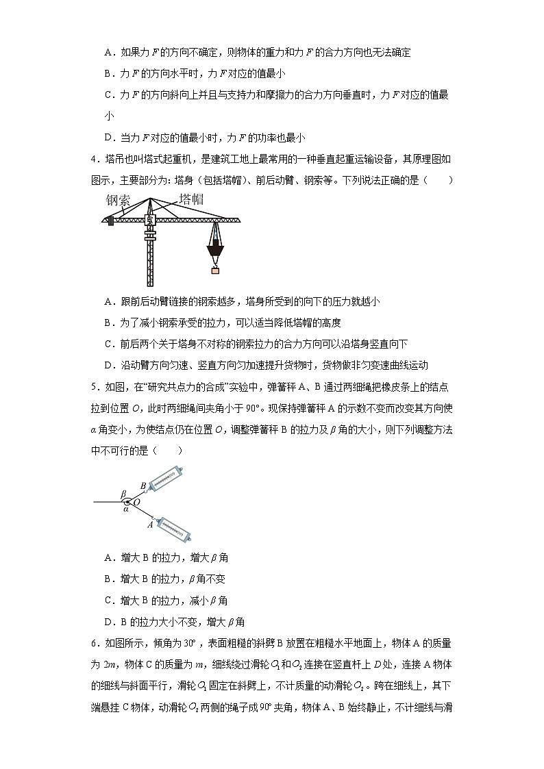 17力的合成和分解的动态与极值问题（相互作用专题）-2024届高考物理重要模型图专练（全国通用）第2页
