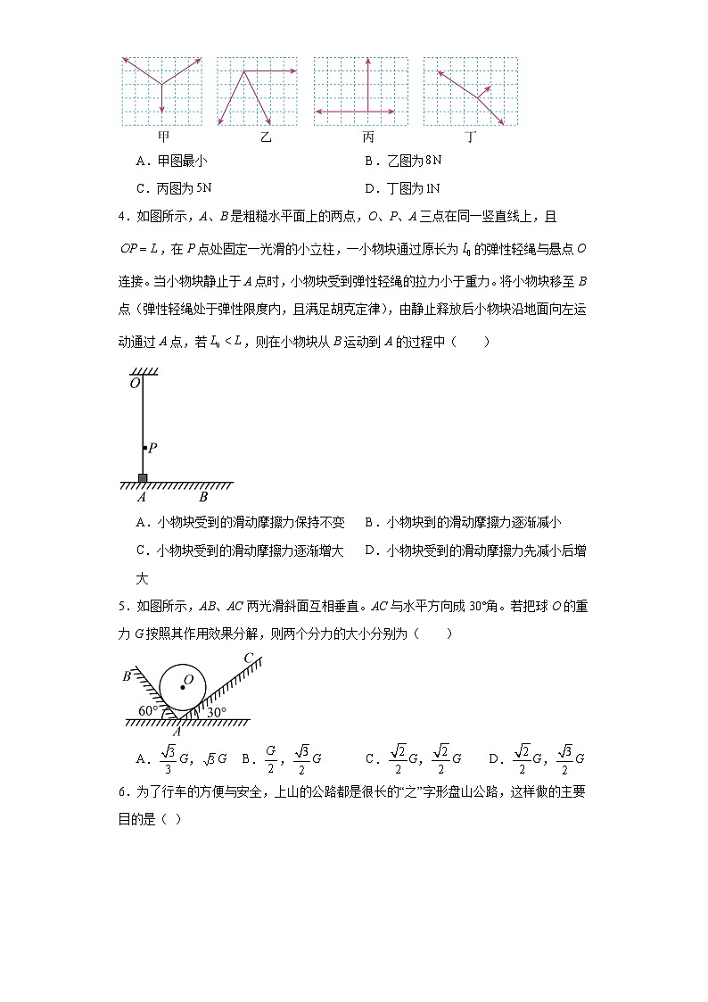 18正交分解法（相互作用专题）-2024届高考物理重要模型图专练（全国通用）第2页