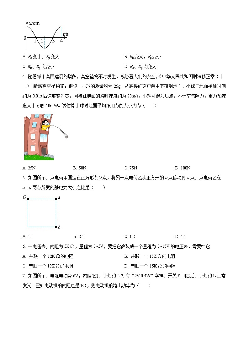 山东省菏泽市鄄城县第一中学2023-2024学年高二上学期12月月考物理试题（Word版附答案）02