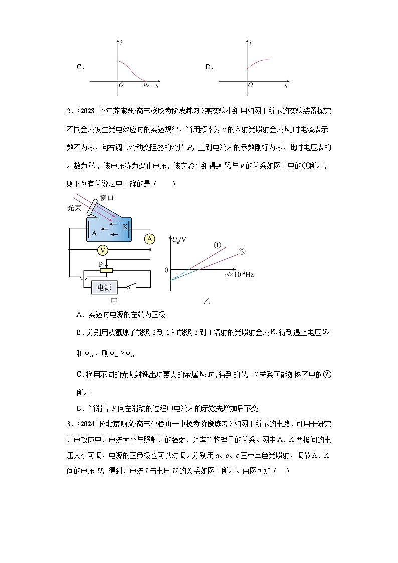 专题16 物理学史及近代物理--2024年高考物理二轮热点题型归纳与变式演练（新高考通用）.zip03