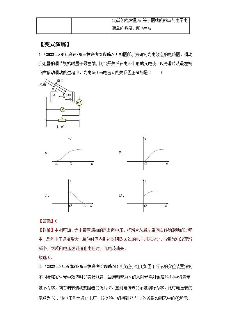 专题16 物理学史及近代物理--2024年高考物理二轮热点题型归纳与变式演练（新高考通用）.zip03
