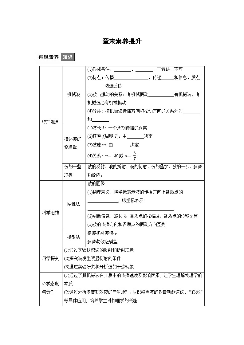 高中物理选择性必修一第三章 章末素养提升学案01