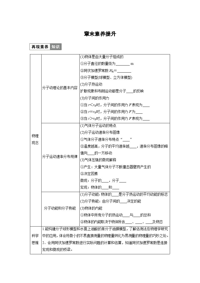 高中物理选择性必修三第一章 章末素养提升学案01