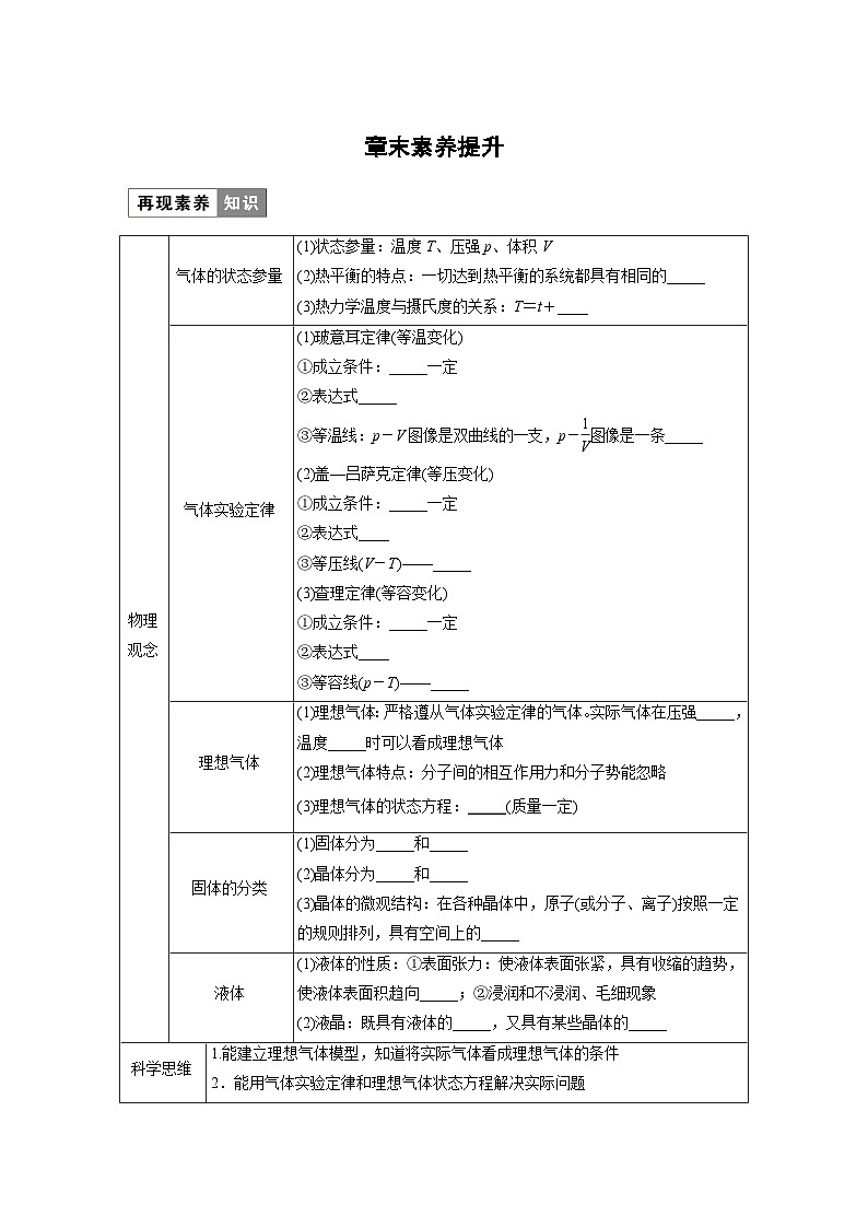 高中物理选择性必修三第二章 章末素养提升学案第1页