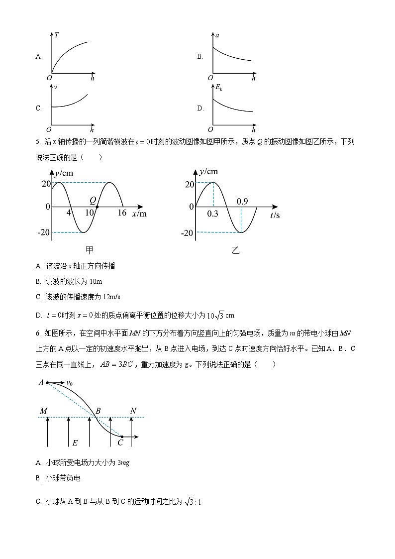 2024宜春宜丰中学高二上学期12月月考试题物理含解析第2页