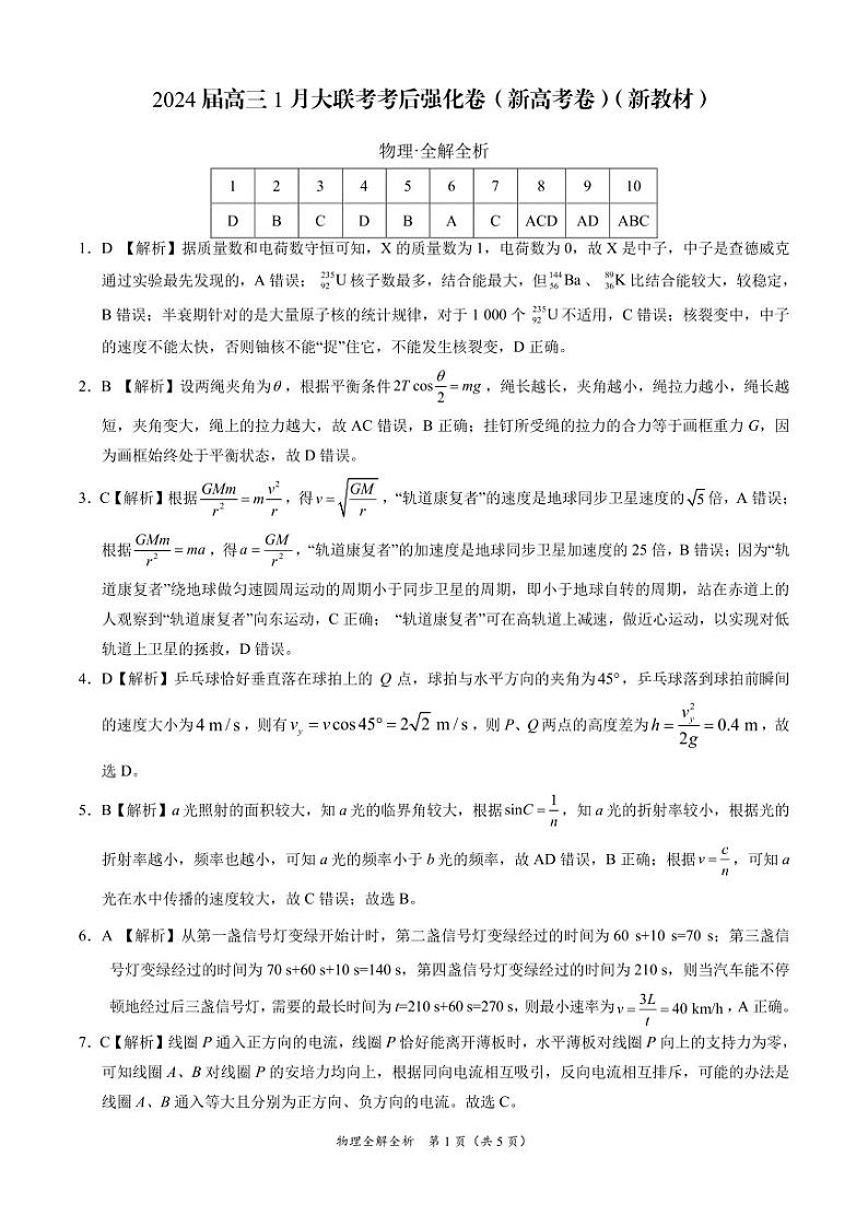 2024届高三1月大联考考后强化卷（新课标II卷）物理试卷01