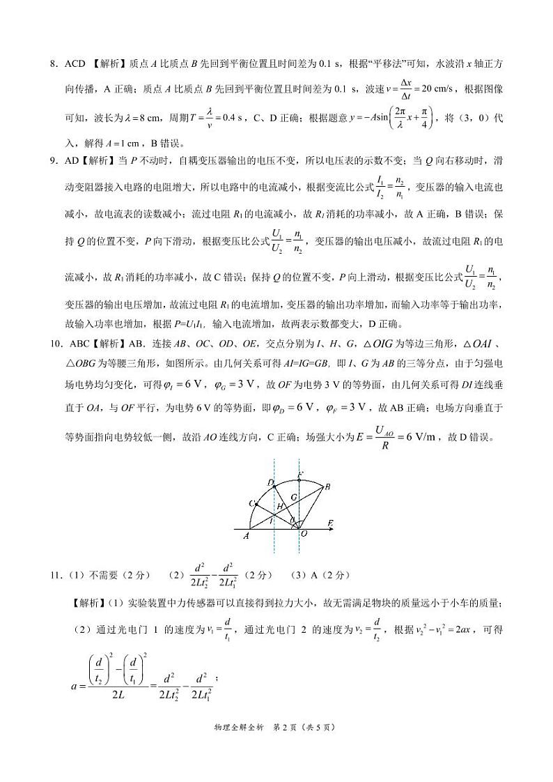 2024届高三1月大联考考后强化卷（新课标II卷）物理试卷02
