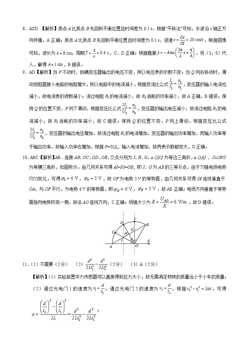 2024届高三1月大联考考后强化卷（新课标II卷）物理试卷02