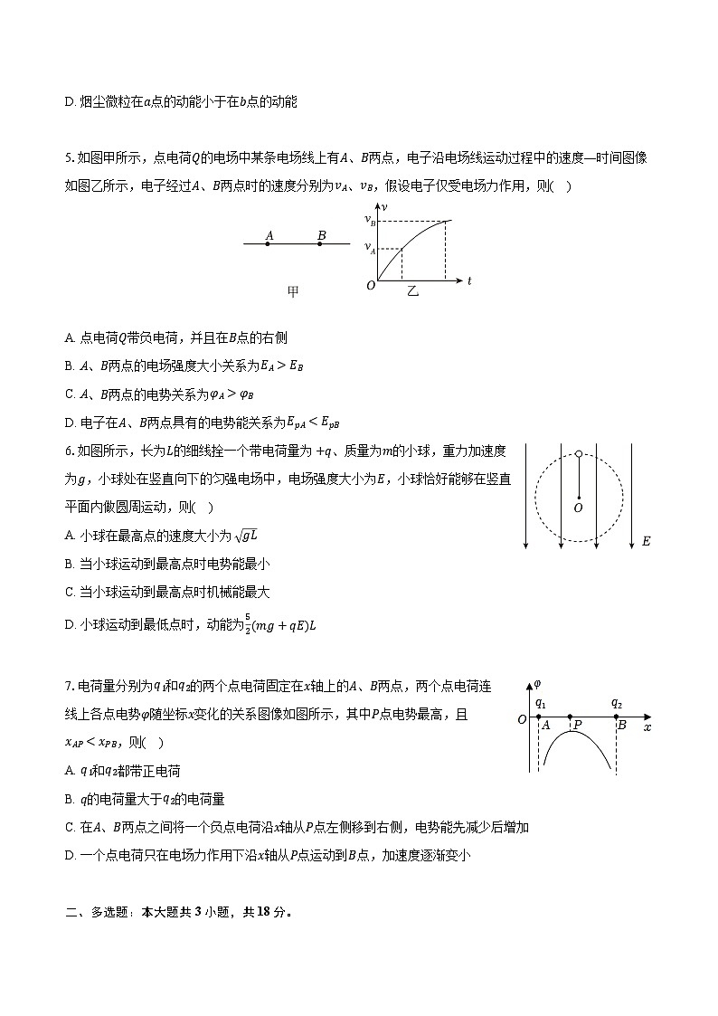 2023-2024学年陕西省西安市长安区高二（上）月考物理试卷（10月份）（含解析）02