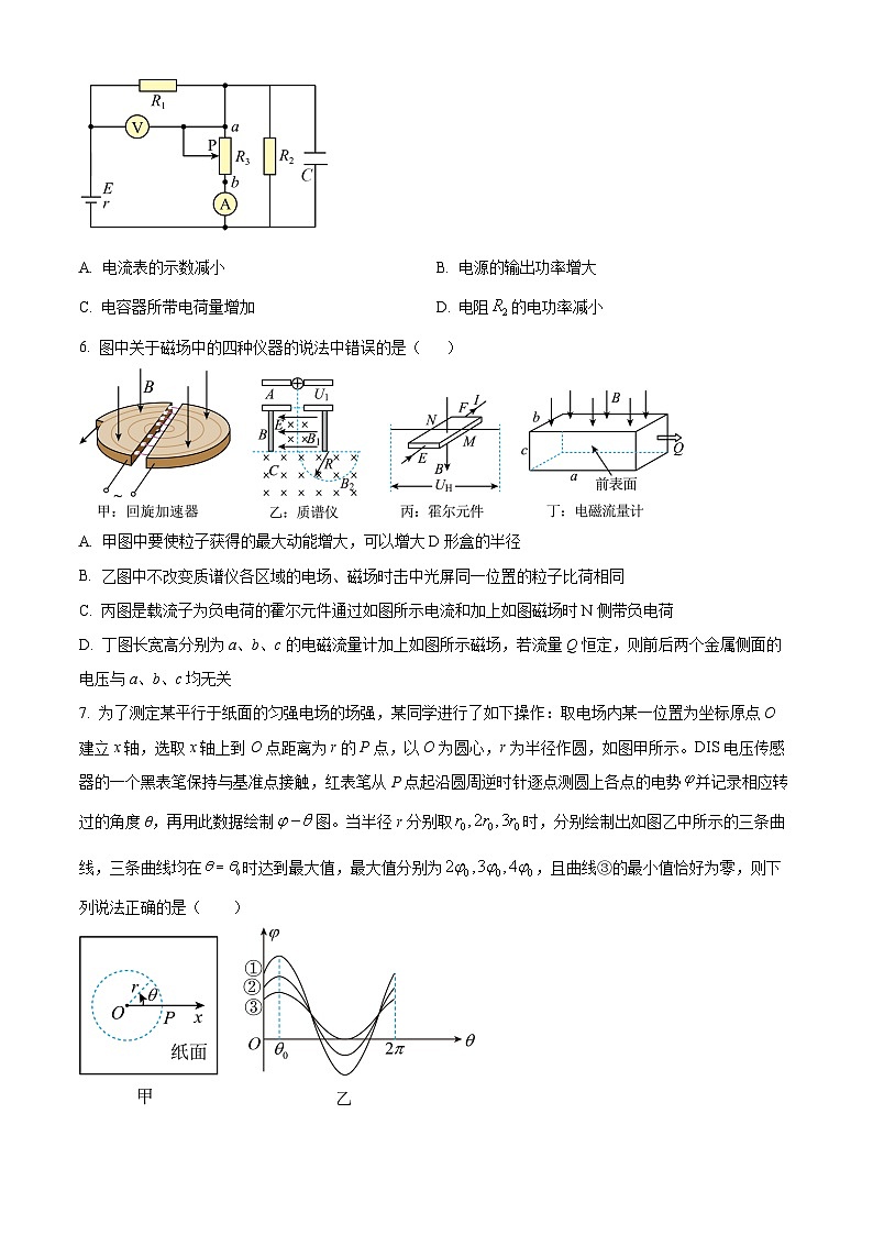 2024普通高中G6教考联盟高二上学期期末考试物理含解析第3页