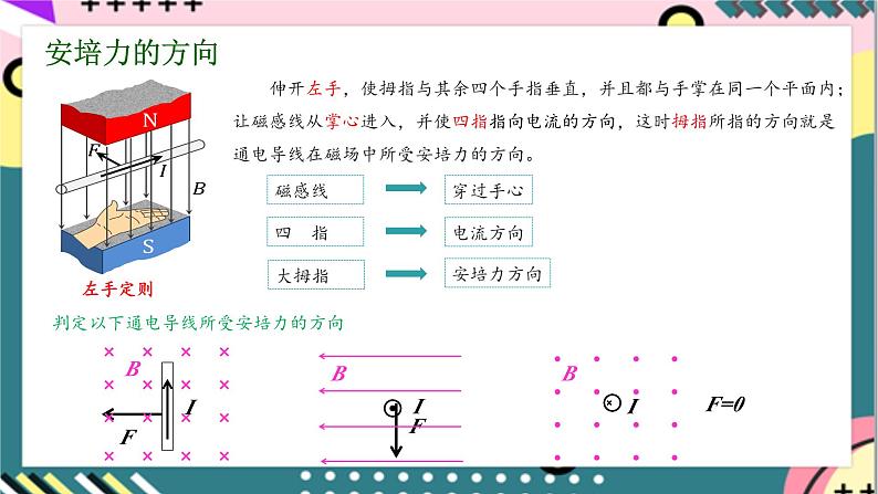 【同步课件】1.1《磁场对通电导线的作用力》课件-人教版高中物理选修二08