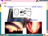【同步课件】1.2《磁场对运动电荷的作用力》课件-人教版高中物理选修二