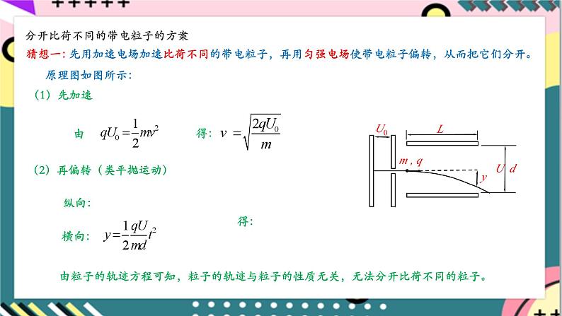 【同步课件】1.4《质谱仪与回旋加速器》课件-人教版高中物理选修二06