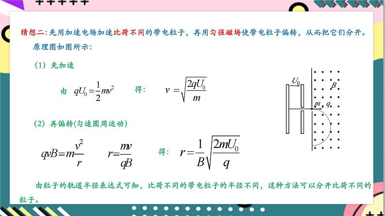 【同步课件】1.4《质谱仪与回旋加速器》课件-人教版高中物理选修二07