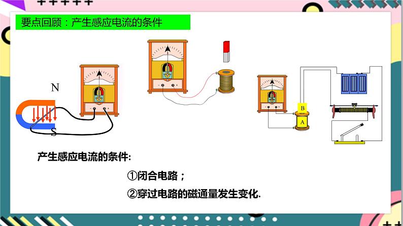 【同步课件】2.1《楞次定律》课件-人教版高中物理选修二05