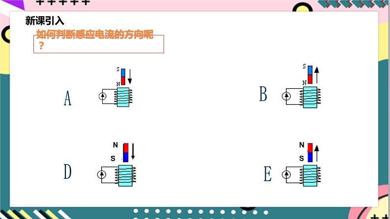 【同步课件】2.1《楞次定律》课件-人教版高中物理选修二06