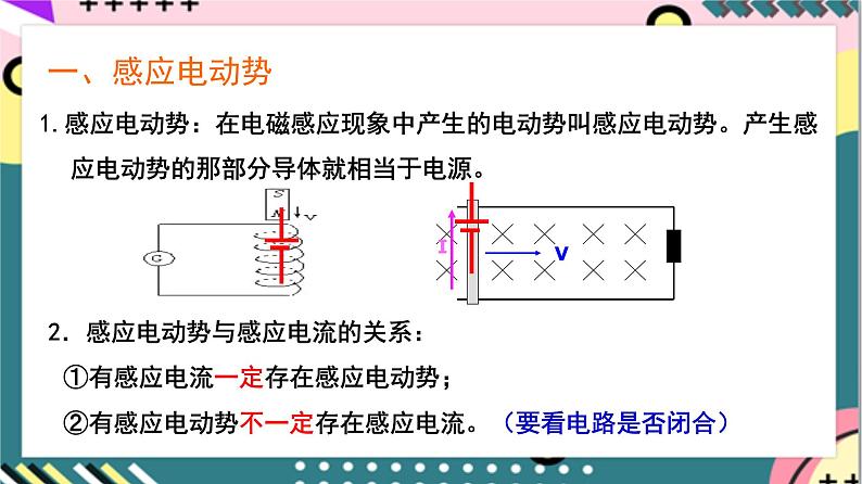 【同步课件】2.2《 法拉第电磁感应定律》课件-人教版高中物理选修二　08