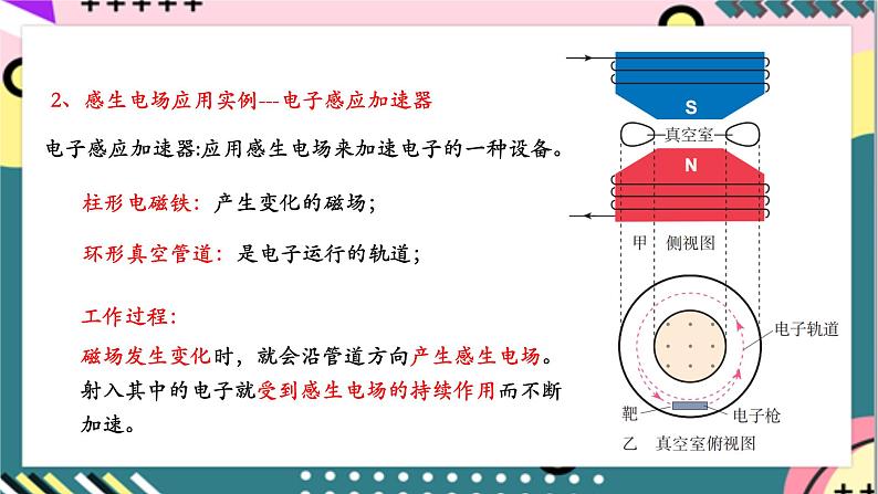 【同步课件】2.3《涡流、电磁阻尼和电磁驱动》课件-人教版高中物理选修二07