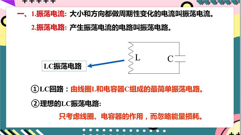 【同步课件】4.1《电磁振荡》课件-人教版高中物理选修二08