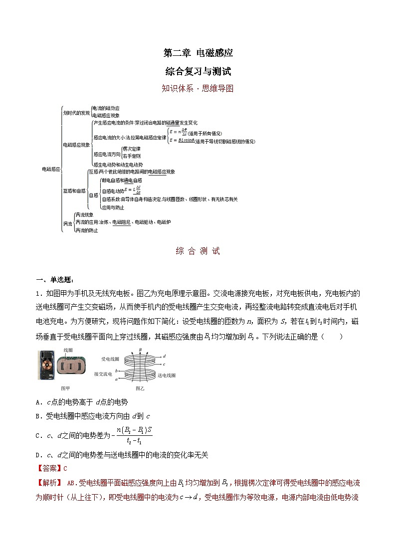 第二章《电磁感应》（综合复习与测试）（含解析）-人教版物理选修二01
