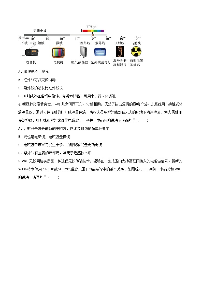 4.4《电磁波谱》分层练习（含解析）-人教版物理选修二02
