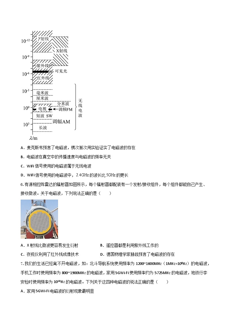 4.4《电磁波谱》分层练习（含解析）-人教版物理选修二03
