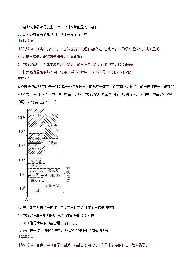 4.4《电磁波谱》分层练习（含解析）-人教版物理选修二03
