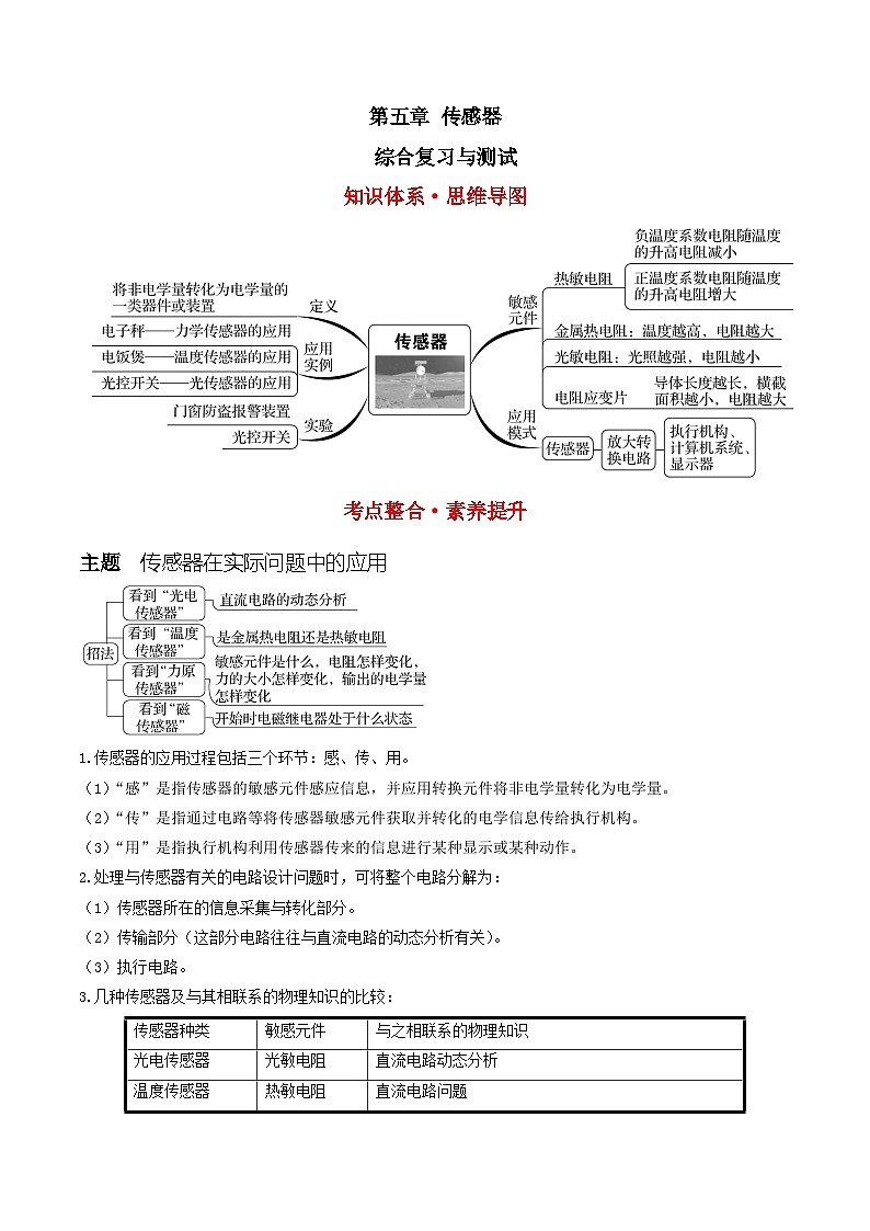 第五章《传感器》（综合复习与测试）（含解析）-人教版物理选修二01