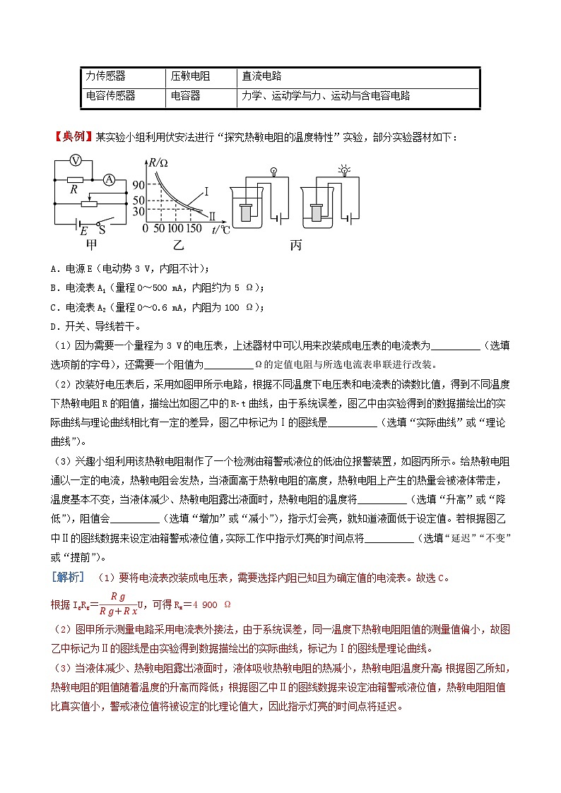 第五章《传感器》（综合复习与测试）（含解析）-人教版物理选修二02