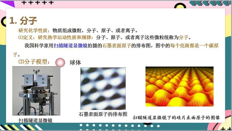 1.1《分子动理论的基本内容》课件-人教版高中物理选修三第7页