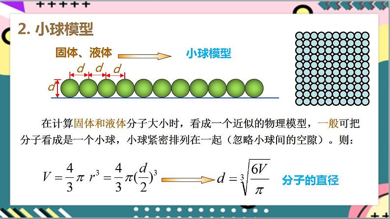 1.1《分子动理论的基本内容》课件-人教版高中物理选修三第8页