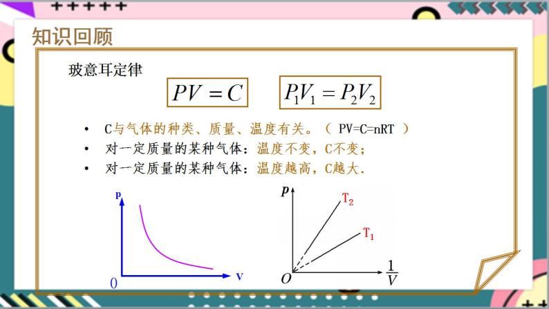 2.2.2《专题 封闭气体的压强和气体变质量问题》课件+分层练习（含解析）-人教版高中物理选修三04