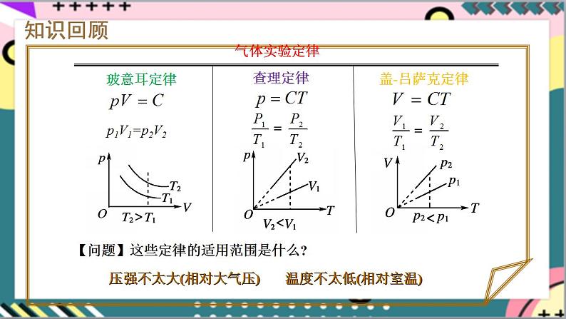 2.3.2《理想气体的状态方程》课件+分层练习（含解析）-人教版高中物理选修三04