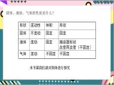 2.4《 固体》课件+分层练习（含解析）-人教版高中物理选修三