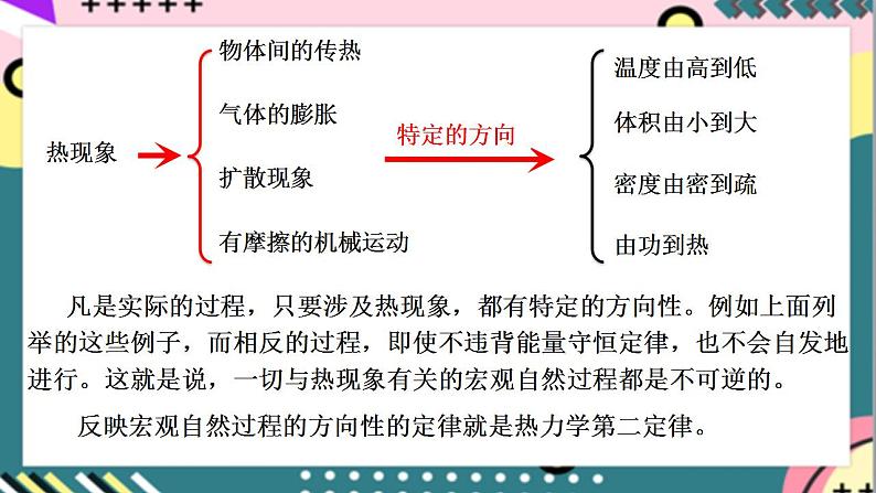 3.4《热力学第二定律》课件-人教版高中物理选修三第8页