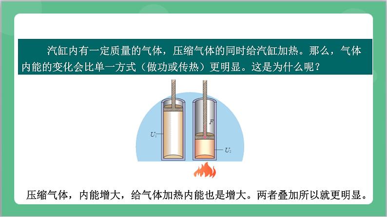 3.2《热力学第一定律》课件+分层练习（含解析）-人教版高中物理选修三06