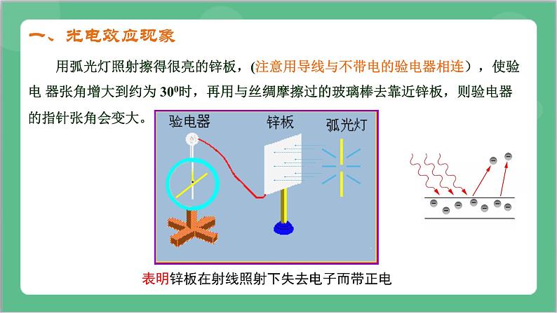 4.2.1《光电效应-1》课件+分层练习（含解析）-人教版高中物理选修三07