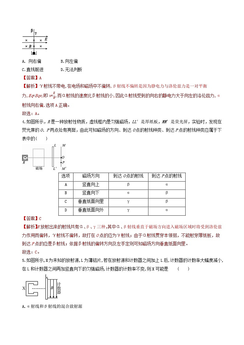 5.1《原子核的组成》课件+分层练习（含解析）-人教版高中物理选修三02