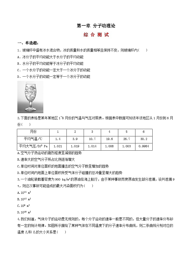 第一章 分子动理论（综合复习与测试）（原卷版+解析版）-人教版高中物理选修三01