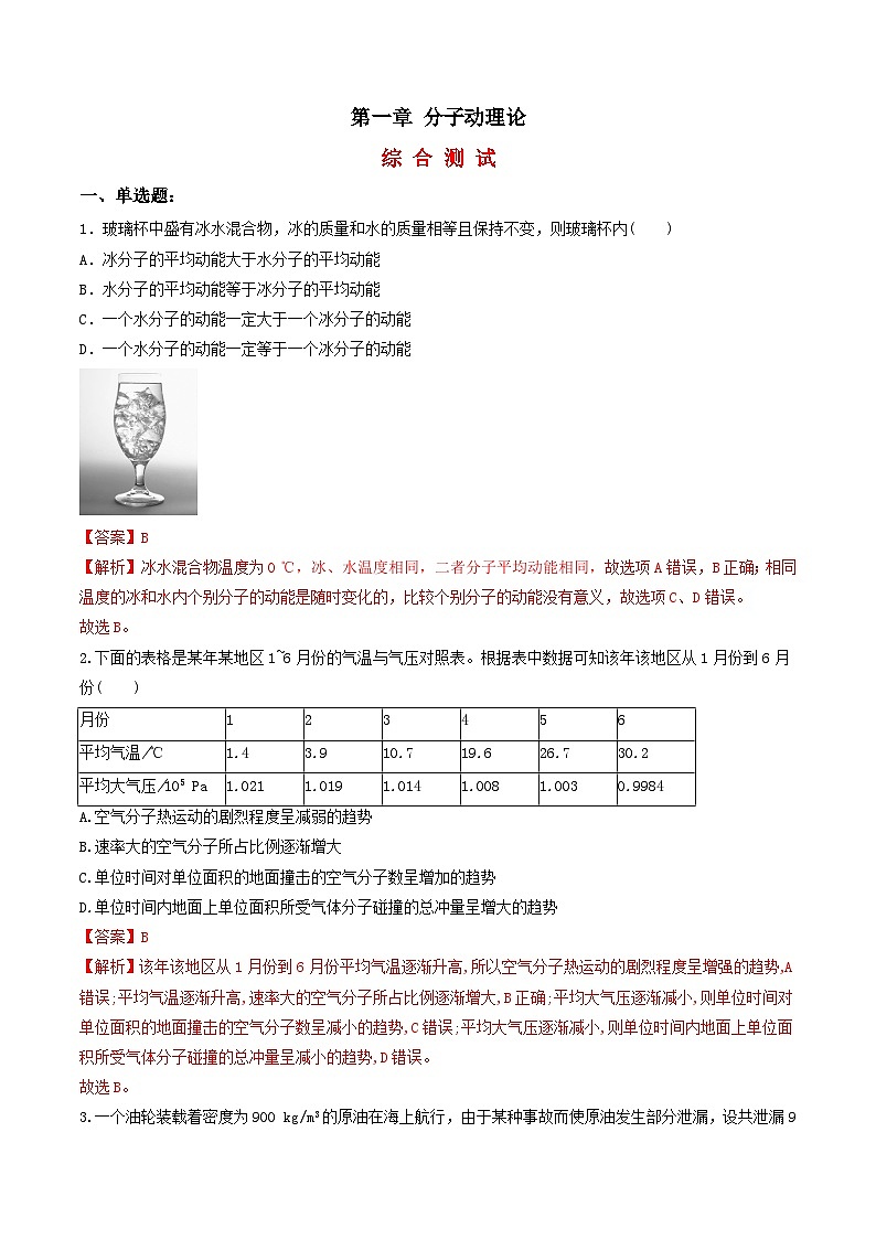 第一章 分子动理论（综合复习与测试）（原卷版+解析版）-人教版高中物理选修三01