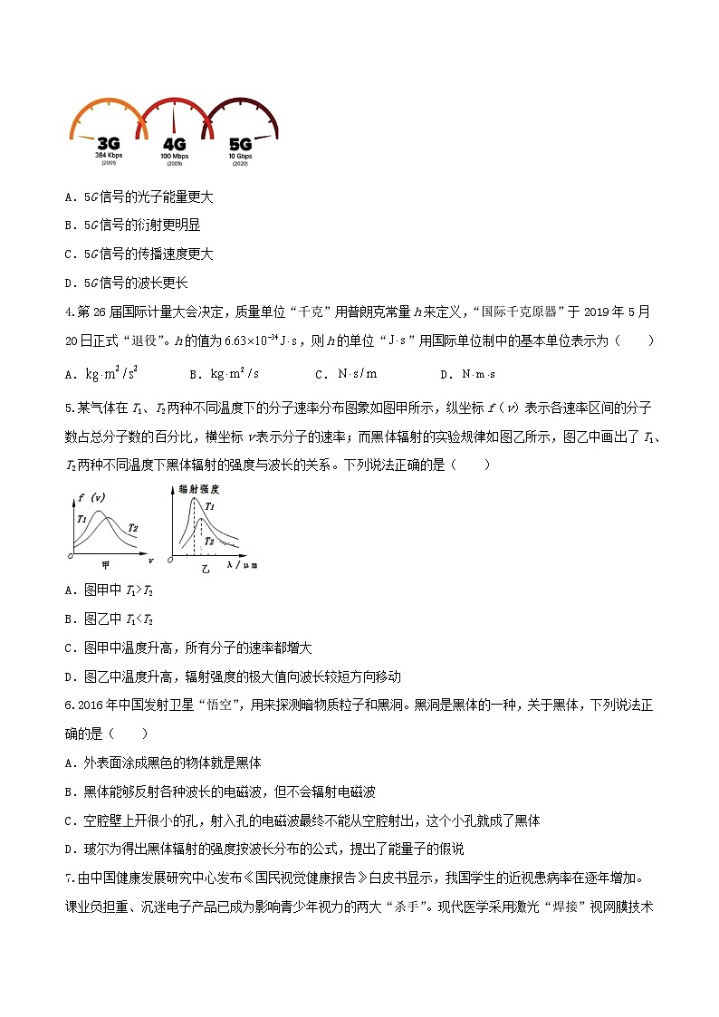 4.1《普朗克黑体辐射理论》分层练习（原卷版+解析版）-人教版高中物理选修三02