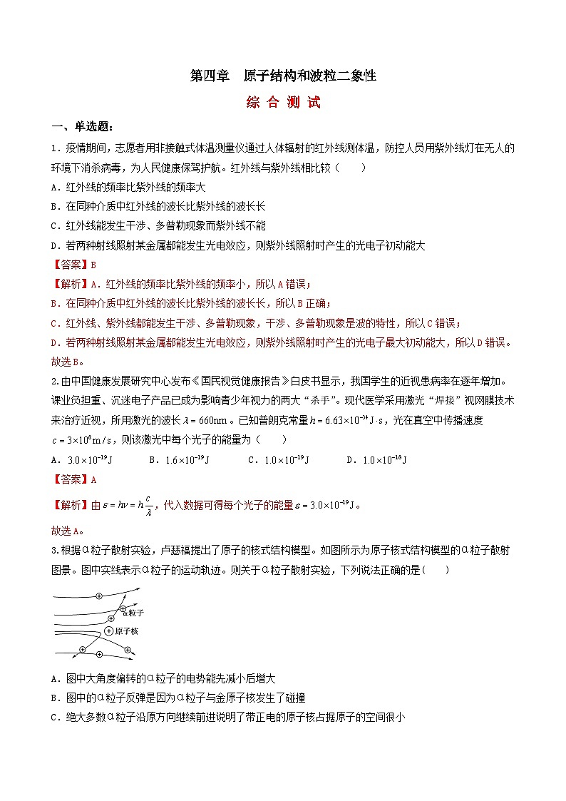 第四章 原子结构和波粒二象性（综合复习与测试）（解析版）-人教版高中物理选修三第1页