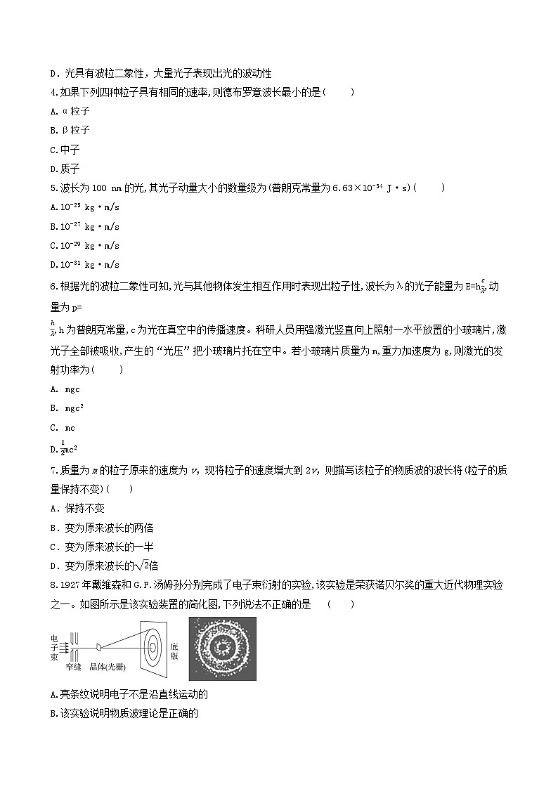 5.5《粒子的波动性和量子力学的建立》分层练习（原卷版+解析版）-人教版高中物理选修三02