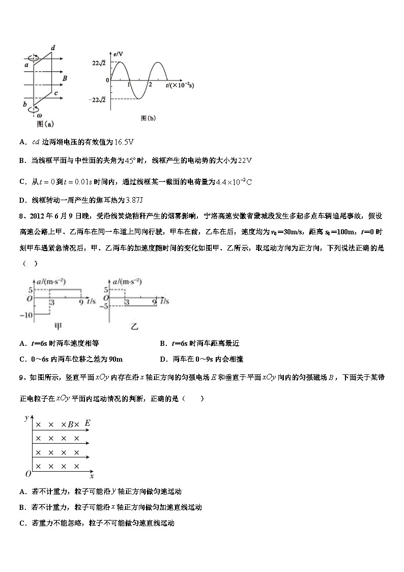 广东省2023-2024学年高三上学期期末物理模拟试题03