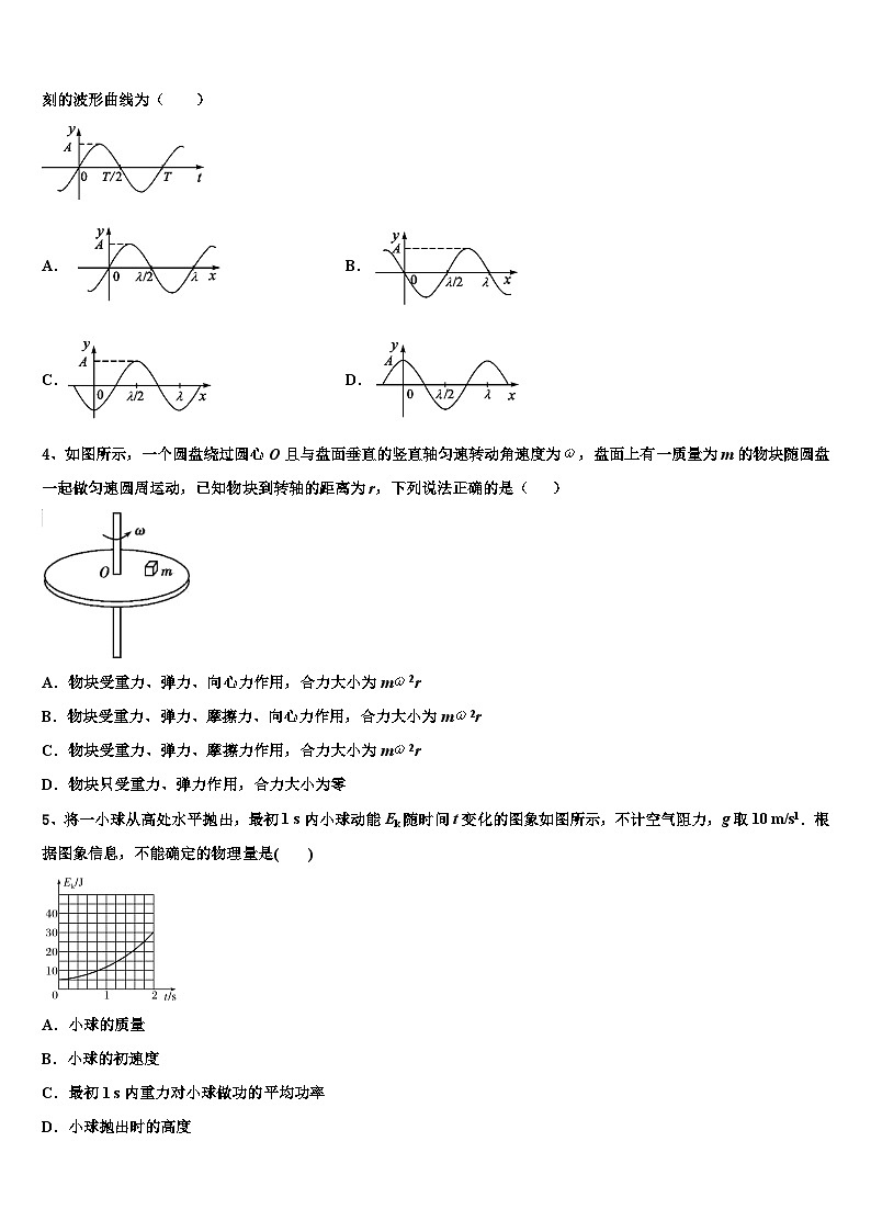 广东省重点中学2024年高三上期末物理试题试卷第2页