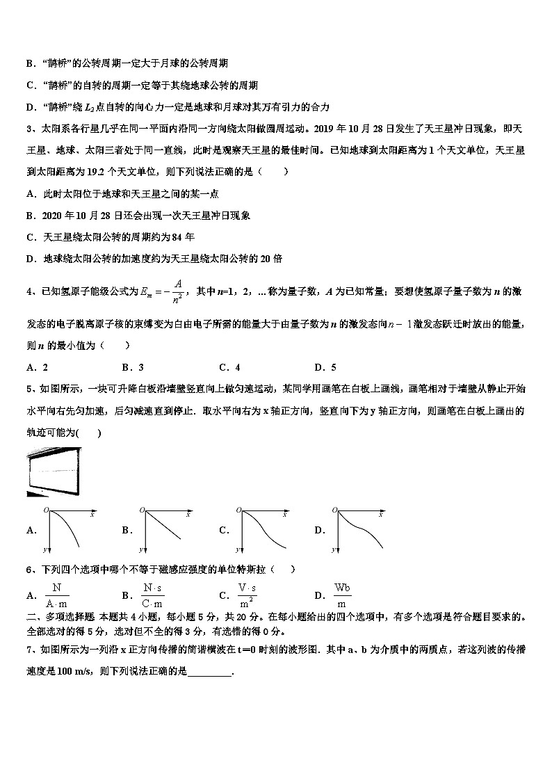 2024届广东省高三上学期物理模拟试题试卷第2页