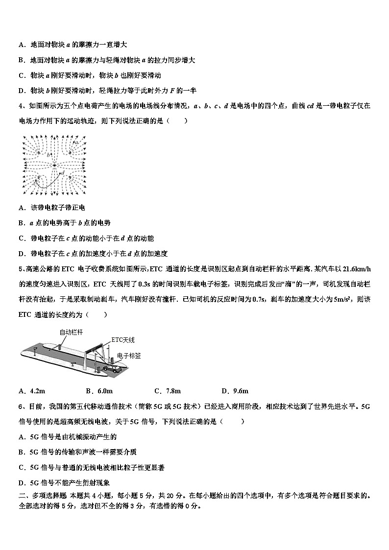 2023-2024学年福建省高三上学期模拟试题（二）物理（含解析）第2页
