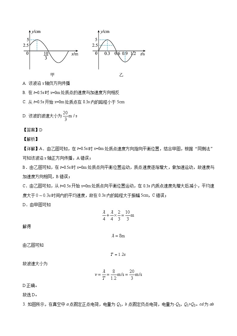 2023-2024学年山东省潍坊市高三上学期普通高中学科素养能力测评 物理（解析版）第2页