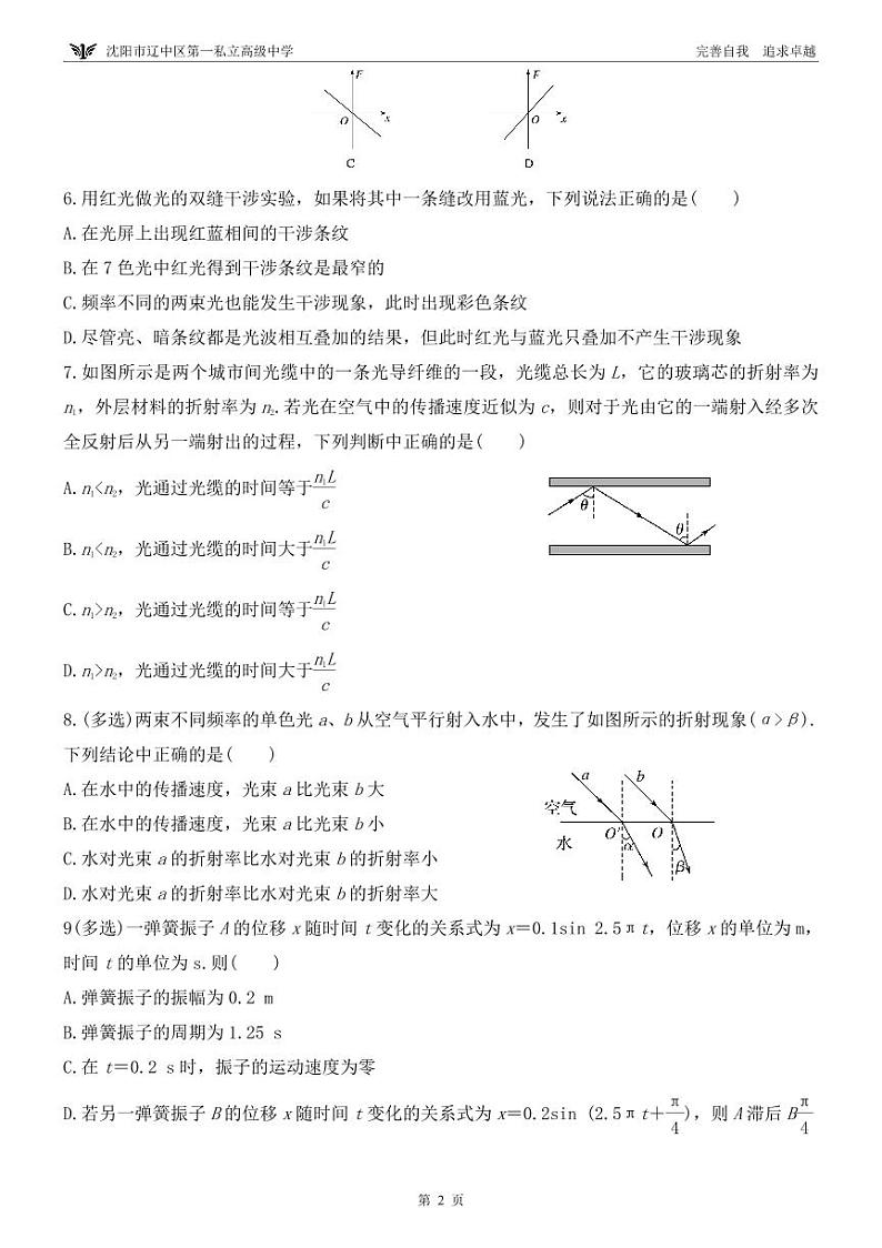 辽宁省沈阳市辽中区第一私立高级中学2023-2024学年高二上学期1月期末考试物理试题第2页